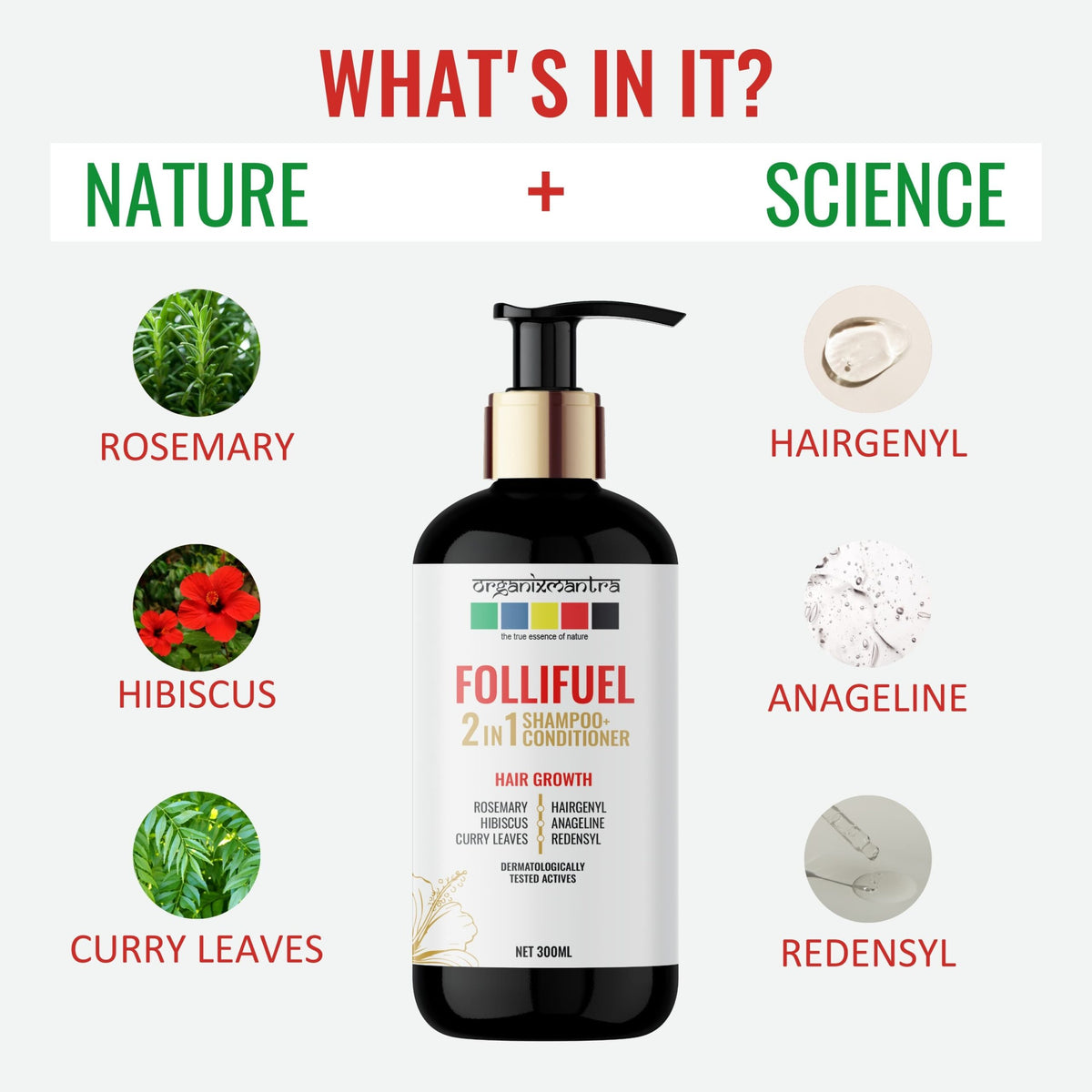 FolliFuel Hair Growth Essentials Kit