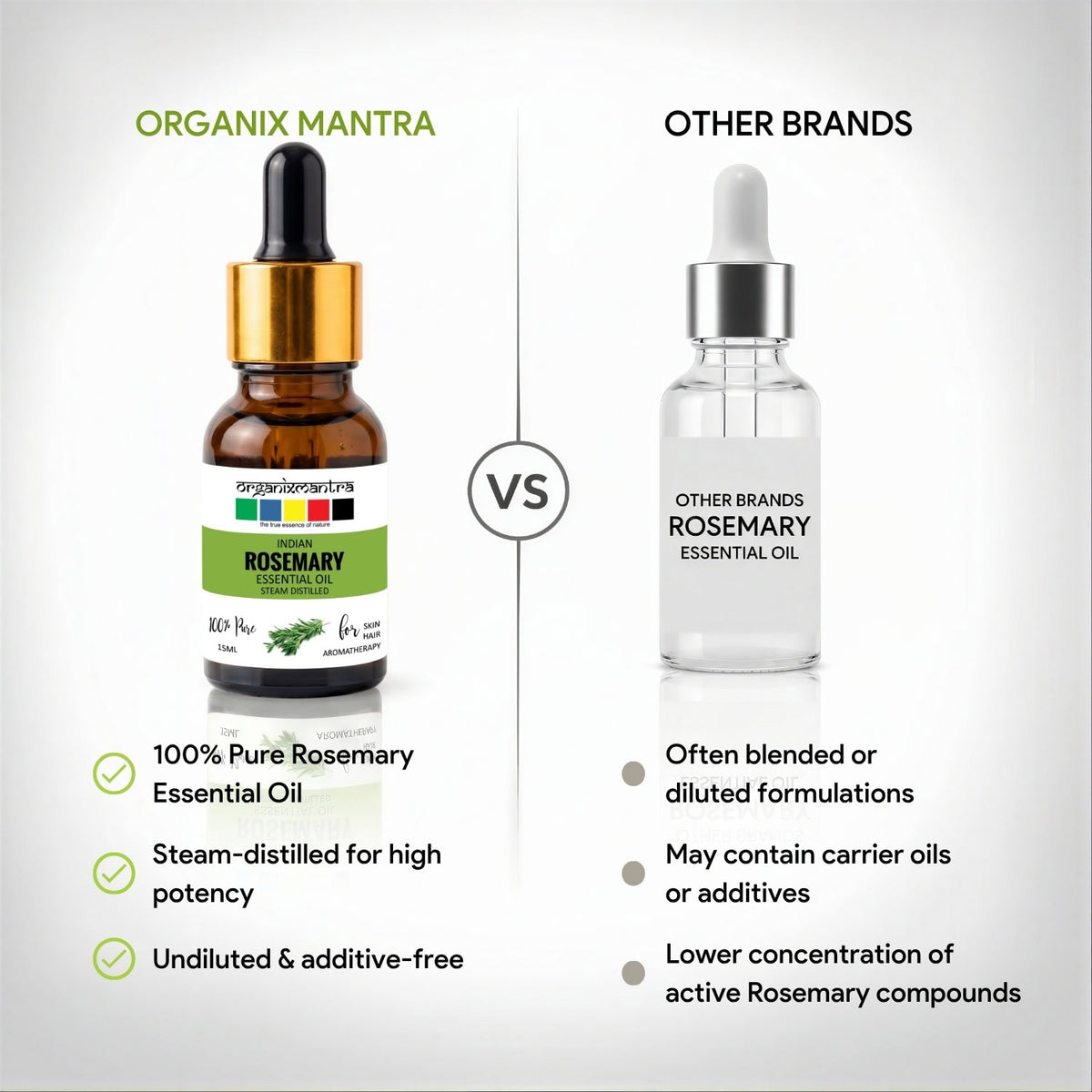 steam distilled rosemary essential oil